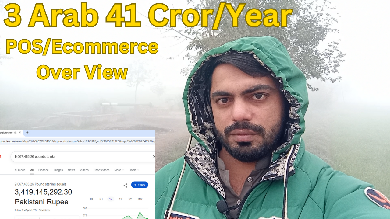 What Is a POS System? How a UK Business Generates Billions Using Software â Managed from Pakistan